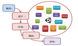 手机开云手机在线登陆入口流程-北京开云手机在线登陆入口公司