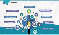 开云手机在线登陆入口公司、房地产开云手机在线登陆入口施工管理系统解决方案-北京软件外包公司