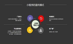开发小程序有哪些优势？开云手机在线登陆入口公司
