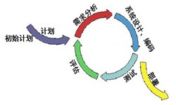 开云手机在线登陆入口从来都不是一件简单的工作、图解开云手机在线登陆入口流程-开云手机在线登陆入口软件公司
