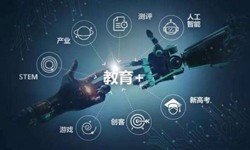 在线教育APP开云手机在线登陆入口的功能详解及必要性-北京开云手机在线登陆入口公司